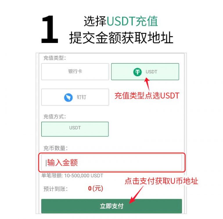 USDT 存提教学:如何在游戏内充值？